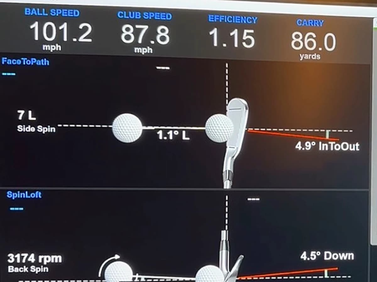 Live shot data on the Foresight launch monitor display at That Golf Place: ball speed 101.2 mph, club speed 87.8 mph, efficiency 1.15, carry 86.0 yards, with a face-to-path visualization showing 4.9° in-to-out and a spin-loft view at 3174 rpm back spin.